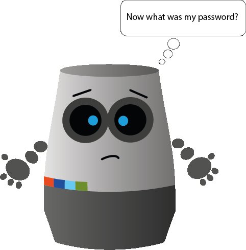The SwiggleBot looks perplexed and says 'Now what was my password?'
