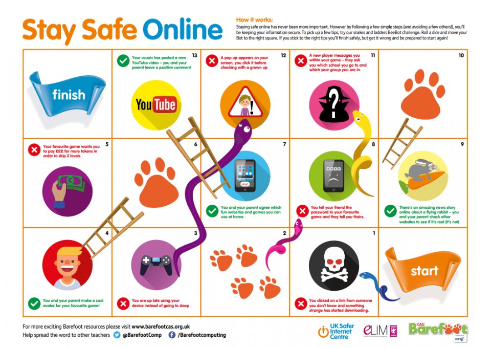 Safer Internet Day: Online Safety Snakes and Ladders Board Game