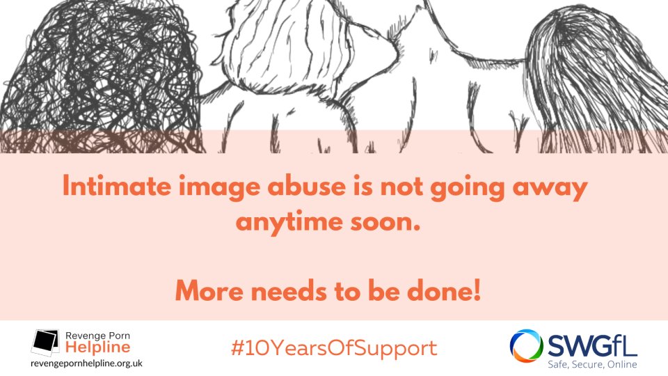 Intimate Image Abuse is Not Going Away - 10 Years of the Revenge Porn Helpline