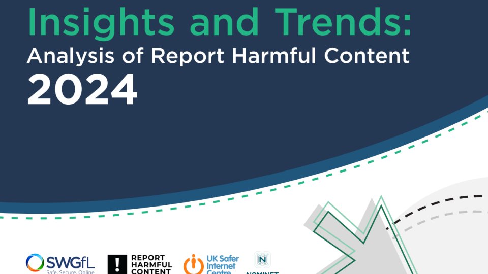 Reports of Harmful Content Rise by 20% in 2024